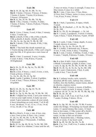 Unit 36
Ex 1
: lb, 2f, 38, 4d, 5c, 6h, 7e, 8a
Ex 2
:1 home, 2 house, 3 house, 4 home,
5 home, 6 home, 7 home, 8 in-house,
9 house, 10 houses
Ex 3
: lc, 2a, 3f, 4e, 5b, 6h, 7d, 8g
Ex 4
:1 fire, 2 home, 3 truths, 4 order,
5 home, 6 home, 7 down, 8 about, 9 home,
10 straight
Unit 37
Ex 1
:1 kiss, 2 lease, 3 soul, 4 fate, 5 misery,
6 dice, 7 warm up
Ex 2
:a death, b life, c life, d life, e death,
f life, g death, h death, i death, j life
lh, 2a, 3c, 4e, 5g, 6d, 7i, 8b, 9j, 10f
Ex 3:1 death, 2 life, 3 death, 4 life, 5 life,
6 death
Ex 4
:1 You look like death warmed up,
2 You're dicing with death, 3 She can't sing to
save her life, 4 It's given me a new lease of
life
Ex 5
:1 fate, 2 warmed, 3 save, 4 make,
5 soul, 6 door, 7 life, 8 kiss, 9 catch,
10 frightened
Unit 38
Ex 1
: lb, 2i, 3f, 4e, 58, 6c, 7a, 8d, 9h
Ex 2
: la, 2b
Ex 3:a iron, b brass, c steel, d iron, e iron,
f lead, g brass, h brass
lc, 2a, 3e, 4b, 5h, 6f, 7g, 8d
Ex 4
:1 gold, 2 golden, 3 silver, 4 golden,
5 rod, 6 iron, 7 brass, 8 brass, 9 steel,
10 golden
Unit 39
Ex 1
: Id, 2b, 3
2
1
, 4e, 5g, 6f, 7h, 8c
Ex 2
: la, 2d, 3b, 4c
Ex 3
: lc, 2g, 3j, 4h, 5a, 6d, 7f, 8b, 9e, 10i
Ex 4
:1 slipped my mind, 2 put your mind to,
3 not in your right mind, 4 make up your
mind, 5 give someone a piece of your mind,
6 have something on your mind, 7 of, 8 off,
9 out, 10 about, 11 at, 12 in, 13 on, 14 of,
15 in, 16 off, 17 to, 18 up
Unit 40
Ex 1
:a three's, b one, c one, d two, one,
e two, f two, g two, h first, i six, j twice
If, 2d, 3a, 4e, 5b, 6h, 7j, 8i, 9c, log
Ex 2
:1 million, 2 Thousands, 3 million,
4 thousand
Ex 3
: If, 2a, 3g, 4b, 5i, 6j, 7e, 8c, 9d, 10h
Ex 4
:1 once in a lifetime, 2 once and for all,
3 once or twice, 4 once is enough, 5 once in a
blue moon, 6 once in a while
Ex 5
:1 one, 2 two, two, 3 Two, three,
4 First, first, 5 Once. twice, 6 sixes, sevens,
7 six, 8 ten, 9 nine, 10 two
Unit 4 1
Ex 1
:1 belt, 2 punches, 3 ropes, 4 bell,
5 towel
Ex 2
: lb, 2c (backed ...), 3f, 4e. 5h, 6g, 7a,
8i, 9j, 10d
Ex 3: le, 2b, 3f, 4a (dropped ...), 5c, 6d
Ex 4: 1 court, 2 goalposts, 3 towel, 4 whole,
5 par, 6 base, 7 neck, 8 horses, 9 pull, 10 bell
Unit 42
Ex 1
:1 sank, 2 tide, 3 deep, depth, 4 crest,
5 tread, drown, 6 sorrows
Ex 2
: le, 2g, 3a, 4c, 5b, 6d, 7h, 8f
Ex 3: 1make, 2 drowned out, 3 throw,
4 test, 5 sink, swim, 6 dive, 7 treading
Ex 4
:1 end, 2 water, 3 lifeline, 4 sink, 5 tide,
6 water, 7 depth, 8 drown, 9 make, 10 wave
Unit 43
Ex 1
:a feet, b left, c lost, d reception,
e blood, f cucumber, g light, h water, i out,
j cool, li, 2g, 3j, 4h, 5e, 6b, 7f, 8d, 9c, 10a
Ex 2
: Ib, 2f, 3a, 4i, 5e, 6j, 7g, 8c, 9d, 10h
Ex 3
: 1 cool, 2 lukewarm, 3 hot, 4 cold,
5 cold, 6 hot, 7 hot, 8 cold
Unit 44
Ex 1
:1 railway tracks, rails, tunnels,
derailed, off the rails, railway line, station,
buffers, hits the buffers, steam trains, diesel
or electric, express trains
Ex 2
:a tunnel, b track, c steam, d buffers,
e steam, f rails, g track, h steam, i track,
j express Id, 2c, 3i, 4a, 5e, 6f, 7b, 8h, 9g, 10j
Ex 3: lb, 2c, 3a, 4d
Ex 4:1 out, 2 off, 3 on, 4 of, 5 at, 6 off,
7 under, 8 along, 9 down, 10 on
Unit 45
Ex 1
: le, 2g, 3d, 4h, 5a, 6c, 7f, 8b, 9 water
under the bridge, 10 keeping our heads above
water, 11 spend money like water, 12 land
him in hot water, 13 like water off a duck's
back, 14 watered down, 15 doesn't hold
water, 16 like a fish out of water
Ex 2
:1 floated the idea, 2 floating voters,
3 sink or swim, 4 my heart sank
Ex 3
: lg, 2f, 3d, 4h, 5a, 6b, 7e, 8c
Ex 4
:1 in, 2 at, 3 off, 4 in, 5 under, 6 above,
7 out, 8 of
 