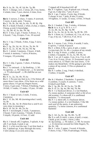 Ex 3: la, 2c, 3h, 4f, 5d, 6e, 7g, 8b
Ex 4: 1 change, rest, 2 away, all, 3 no, home,
4 whale, time, 5 just, doctor, 6 time, lives
Unit 60
Ex 1: 1 nature, 2 clues, 3 ropes, 4 screwed,
5 rusty, 6 pick, pick, 7 brains
Ex 2: lb, 2c, 3a, 4d, 5e, 6h, 7i, 8f, 9j, log
Ex 3: a head, b hand, c what, d clue, e ropes,
f hang, g end, h knowledge
lc, 2b, 3d, 4f, 5e, 6a, 7h, 8g
Ex 4: 1 two, 2 get, 3 hand, 4 about, 5 a,
6 heard, 7 my, 8 ropes, 9 on, 10 second
Unit 61
Ex 1: 1 tip, 2 blank, 3 dim, 4 jog, 5 sieve.
6 slip
Ex 2: lg, 2b, 3d, 4c, 5f, 6a, 7h, 8e, 9i
Ex 3: la, 2c, 3f, 4b, 5h, 6e, 7d, 8g
Ex 4: 1 mind, 2 memory, 3 heart, 4 bell,
5 mind, 6 memory, 7 sieve, 8 brains,
9 tongue, 10 yesterday
Unit 62
Ex 1: 1 slip, 2 goose, 3 chew, 4 barking,
5 tongue
Ex 2: l c (missed ...), 2%(barking ...), 3d,
4a (got my ...), 5h (taken our ...), 6e (put my
...), 7f (shot myself ...), 8b (fallflat on our
faces)
Ex 3: lc, 2e, 3d, 4b, 5f, 6a
Ex 4: 1 I've put my foot in it, 2 I've bitten off
more than I can chew, 3 I've been on a wild
goose chase, 4 I got my fingers burnt,
5 miss, 6 get your, 7 bitten, 8 barking, 9 got,
10 fall, 11 make, 12 make, 13 put, 14 take
Unit 63
Ex 1: 1 head or tail, 2 stick, 3 wires,
4 purpose
Ex 2: If, 2a, 3d, 4b (twisting what I said),
5e, 6c
Ex 3: lb, 2a, 3d, 4c (Note that a and b are
very close in meaning.)
Ex 4: If, 2d, 3c, 4b, 5a, 6e
Ex 5: 1 wavelength, 2 stick, 3 purposes,
4 head, 5 tail, 6 penny, 7 Greek, 8 wires,
9 depth, 10 point, 11 lost, 12 add
Unit 64
Ex 1
: 1 knock off, 2 tighten, 3 splash, 4 rip
off, 5 set back, 6 pick it up
Ex 2: 1a bit over the top, 2 set him back a
bit, 3 picked up, 4 pay through the nose,
5 dirt cheap, 6 an arm and a leg,
7 ripped off, 8 knocked £45 off
Ex 3: 1 tighten, 2 go, 3 splash out, 4 break,
5 go on, 6 dip into, 7 put, 8 save
Ex 4: 1 go, 2 spree, 3 arm, leg, 4 break,
5 cheap, 6 out, 7 pick, 8 into, 9 rainy,
10 tighten, 11 aside, 12 nose, 13 bit, 14 back
Unit 65
Ex 1: 1 loaded, 2 lap, 3 stinks, 4 fortune
E x 2 : A : a , d , g , h , B : b , c , e , f
If, 2e, 3b, 4a, 5c, 6g, 7d, 8h
Ex 3: la, 2c, 3d, 4j, 5i, 6h, 7g, 8f, 9e, lob
Ex 4: 1 from, to, 2 without, to, 3 in, of, 4 on,
5 up, 6 by on, 7 off, 8 in, 9 of, 10 in
Unit 66
Ex 1: 1 moon, 2 air, 3 bits, 4 world, 5 tails,
6 spirits, 7 cloud, 8 punch
Ex 2: a blow, b fly, c give, d spit, e make
l a (my top), 2d, 3e, 4b, c (a piece of my mind)
Ex 3: a rag, b straw, c collar, d arms,
e tether, f warpath, If, 2a, 3c, 4d, 5b, 6e
Ex 4: 1 at, of, 2 under, 3 on, 4 in, 5 to, 6 off,
7 on, 8 to, 9 over, 10 on, 11 Everyone's up in
arms about it, 12 That's the last straw, 13 It
makes my blood boil, 14 I'm going to give him
a piece of my mind, 15 I'm as pleased as
punch
Ex 5: 1 collar, 2 rag, 3 boil, 4 thrilled,
5 tether, 6 handle
Unit 67
Ex 1: 1 blanket, 2 bachelor, 3 quantity,
4 confirm, 5 coach, 6 cannon, 7 soul,
8 Jekyll and Hyde
Ex 2: lg, 2b, 3e, 4f, 5a, 6c, 7d, 8h
Ex 3: If, 2c, 38, 4e, 5h, 6d, 7b, 8a
Ex 4: 1 a backseat driver, 2 a wet blanket,
3 a nosey parker, 4 someone who's a bit of an
old woman, 5 a show-off, 6 a confirmed
bachelor, 7 a slowcoach
Ex 5: 1 a show-off, 2 a backseat driver,
3 a nosey parker, 4 a wet blanket, 5 the life
and soul of the party, 6 an unknown
quantity, 7 a loose cannon, 8 a confirmed
bachelor
Unit 68
Ex 2: Id, 2a, 3c, 4g, 5b, 6h, 7e, 8f
Ex 3: a call, b cany, c pass, d pull, e wear,
f hold, g eat, h take, i twist, j take
If, 2%(eating...), 3h (takes ...), 4d, 5e (wears
...), 6i (twist me around her little finger), 7b,
8a, 9c, 10j
Ex 4: 1 arm, 2 upper, 3 word, 4 friends,
5 shots, 6 lay, 7 fort, 8 advantage, 9 beck,
 