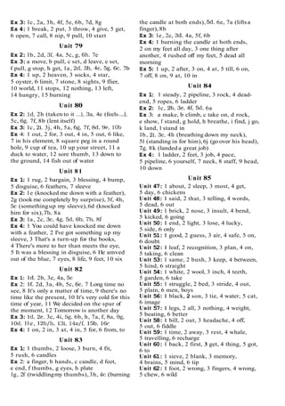 Ex 3: lc, 2a, 3h, 4f, 5e, 6b, 7d, 8g
Ex 4:1 break, 2 put, 3 throw, 4 give, 5 get,
6 open, 7 call, 8 nip, 9 pull, 10 start
Unit 79
Ex 2: lb, 2d, 3f, 4a, 5c, g, 6h, 7e
Ex 3:a move, b pull, c set, d leave, e set,
f pull, g stop, h get, la, 2d, 3h, 4e, 58, 6c, 7b
Ex 4
: 1 up, 2 heaven, 3 socks, 4 star,
5 oyster, 6 limit, 7 stone, 8 sights, 9 flier,
10 world, 11 stops, 12 nothing, 13 left,
14 hungry, 15 burning
Unit 80
Ex 2
: Id, 2h (taken to it ...), 3a, 4e (feels ...),
5c, 6g, 7f, 8b (lent itself)
Ex 3
: lc, 2i, 3j, 4h, 5a, 6g, 7f, 8d, 9e, lob
Ex 4: 1 out, 2 for, 3 out, 4 in, 5 out, 6 like,
7 in his element, 8 square peg in a round
hole, 9 cup of tea, 10 up your street, 11 a
duck to water, 12 sore thumb, 13 down to
the ground, 14 fish out of water
Unit 81
Ex 1
: 1 rug, 2 bargain, 3 blessing, 4 bump,
5 disguise, 6 feathers, 7 sleeve
Ex 2
: l e (knocked me down with a feather),
2g (took me completely by surprise), 3f, 4h,
5c (somethingup my sleeve),6d (knocked
him for six), 7b, 8a
Ex 3
: la, 2c, 3e, 4g, 5d, 6b, 7h, 8f
Ex 4
: 1 You could have knocked me down
with a feather, 2 I've got something up my
sleeve, 3 That's a turn-up for the books,
4 There's more to her than meets the eye,
5 It was a blessing in disguise, 6 He amved
out of the blue, 7 eyes, 8 life, 9 feet, 10 six
Unit 82
Ex 1: Id, 2b, 3e, 4a, 5c
Ex 2: If, 2d, 3a, 4b, 5c, 6e, 7 Long time no
see, 8 It's only a matter of time, 9 there's no
time like the present, 10 It's very cold for this
time of year, 11 We decided on the spur of
the moment, 12 Tomorrow is another day
Ex 3: Id, 2e, 3c, 4i, 5g, 6b, h, 7a, f, Ba, 9g,
10d, lle, 12b/h, 13i, 14a/f, 15b, 16c
Ex 4
: 1 on, 2 in, 3 at, 4 in, 5 for, 6 from, to
Unit 83
Ex 1
: 1 thumbs, 2 loose, 3 burn, 4 fit,
5 rush, 6 candles
Ex 2: a finger, b hands, c candle, d feet,
e end, f thumbs, g eyes, h plate
lg, 2f (twiddlingmy thumbs),3h, 4c (burning
the candle at both ends), 5d, 6e, 7a (liftsa
finger), 8b
Ex 3
: le, 2c, 3d, 4a, 5f, 6b
Ex 4
: 1 burning the candle at both ends,
2 on my feet all day, 3 one thing after
another, 4 rushed off my feet, 5 dead all
morning
Ex 5
: 1 up, 2 after, 3 on, 4 at, 5 till, 6 on,
7 off, 8 on, 9 at, 10 in
Unit 84
Ex 1
: 1 steady, 2 pipeline, 3 rock, 4 dead-
end, 5 ropes, 6 ladder
Ex 2
: lc, 2b, 3e, 4f, 5d, 6a
Ex 3: a make, b climb, c take on, d rock,
e show, f stand, g hold, h breathe, i find, j go,
k land, 1stand in
lb, 2i, 3c, 4h (breathing down my neck),
51 (standing in for him),6j (go over his head),
7g, 8k (landed a great job)
Ex 4: 1 ladder, 2 feet, 3 job, 4 pace,
5 pipeline, 6 yourself, 7 neck, 8 staff, 9 head,
10 down
Unit 85
Unit 47: 1 about, 2 sleep, 3 most, 4 get,
5 day, 6 chickens
Unit 48:1 said, 2 that, 3 telling, 4 words,
5 dead, 6 out
Unit 49:1 brick, 2 nose, 3 insult, 4 bend,
5 kicked, 6 going
Unit 50:1 end, 2 light, 3 lose, 4 lucky,
5 side, 6 only
Unit 51:1 good, 2 guess, 3 air, 4 safe, 5 on,
6 doubt
Unit 52:1 leaf, 2 recognition, 3 plan, 4 on,
5 taking, 6 clean
Unit 53:1 same, 2 bush, 3 keep, 4 between,
5 hind, 6 straight
Unit 54:1 white, 2 wool, 3 inch, 4 teeth,
5 garden, 6 take
Unit 55:1 struggle, 2 bed, 3 stride, 4 out,
5 plain, 6 men, boys
Unit 56:1 black, 2 son, 3 tie, 4 water, 5 cat,
6 image
Unit 57:1 legs, 2 all, 3 nothing, 4 weight,
5 beating, 6 better
Unit 58:1 bill, 2 out, 3 headache, 4 off,
5 out, 6 fiddle
Unit 59:1 time, 2 away, 3 rest, 4 whale,
5 travelling, 6 recharge
Unit 60:1 back, 2 first, 3 get, 4 thing, 5 got,
6 to
Unit 61:1 sieve, 2 blank, 3 memory,
4 brains, 5 mind, 6 tip
Unit 62:1 foot, 2 wrong, 3 fingers, 4 wrong,
5 chew, 6 wild
 