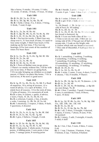 like a horse, 9 smoke, 10 come, 11 take,
12 avoid, 13 drink, 14 look, 15 treat, 16 sleep
Unit 1 0 0
Ex 2
: lb, 2d, 3a, 4c, 5f, 6e
Ex 3
: lc, 2d, 3g, 4b, 5e, 6a, 7h, 8f
EX 4:1 hold, 2 drop, 3 is, 4 draw, 5 bring,
6 think, 7 read, 8 sign
Unit 1 0 1
Ex 1
:lc, 2e, 3a, 4f, 5b, 6d
Ex 2
: li, 28, 3b, 4h, 5a, 6f, 7d, 8c, 9j, 10e
Ex 3
: li, 2c, 3f, 4a, 5d, 6h, 7g, Be, 9b
Ex 4: 1 I'm lost for words, 2 Don't lose any
sleep over it, 3 I lost track of time, 4 I need to
lose some weight, 5 Don't lose heart, 6 I'm
making up for lost time, 7 I've lost my
bearings, 8 I've lost count of the number of
times I've been there
Unit 1 0 2
Ex 1
: le, 2a, 3h, 4j, 5i, 6b, 7g, 8d, 9f, 10c
Ex 2: lb, 2c, 3a, 4d
Ex 3
: lc, 2e, 3a, 4b, 5d
Ex 4: Id, 2e, 3a, 4c, 5f, 6b
Ex 5:1 Parts of Belfast were no-go areas,
2 There's no smoke without fire, 3 I'll be with
you in no time, 4 There's no going back,
5 It's no joke bringing up children as a single
parent, 6 There's no place like home, 7 It's a
real no-no, 8 No news is good news
Unit 1 0 3
Ex 1
: lg, 2f, 3a, 4b, 5h, 6c, 7e, 8d, 9 a flood
of enquiries, 10 a string of excuses, 11 a
word of advice, 12 a spot of bother, 13 a
whole host of reasons, 14 in the nick of time,
15 piles of money, 16 a mountain of work
Ex 2
:a time, b visitors, c garlic, d advice,
e tears, f luck, If, 2b, 3e, 4d, 5c, 6a
Ex 3
:a criticism, b paint, c lies, d doubt,
e soda, f warning, lc, 2b, 3e, 4f, 5a, 6d
Ex 4:1 electricity, 2 respect, 3 ideas, 4 fault,
5 questions, 6 disaster
Unit 1 0 4
Ex 1
: lh, 2b, 3c, 4i, 5j, 6g, 7a, Be, 9f, 10d
Ex 3: lb, 2f, 3c, 4h, 5a, 6e, 7g, 8d
Ex 4:1 give, 2 believe, 3 laugh, 4 sink
Unit 1 0 5
E x l : le,2f,3a,4h, 5g,6c, 7b,8i, 9d, 10j
Ex 2
: lh, 2e, 3a, 4g, 5b, 6f, 7c, 8d
Ex 3
: 1 high point, 2 whole point, 3 strong
points, 4 talking point, 5 sore point, 6 low
point, 7 vantage point, 8 turning point
Ex 4: 1 beside. 2 pair.:. ,
I ?
i
:
;
;
-
r 4 :r
- -
5 score. 6 got. 7 case. 5 r-. 3 ;
?
I ..8 ~ - - - - g
. ._
. .
Unit 106
Ex 1: 1 coins. 2 Grass. 3 :-ic_i
Ex 2
:a get. b let. c look. d he&- t ~sl-;?.
f side
ce1 C
I
:
. :
:
? T.T:,~-;
lc, 2d (heard ...). 3b. l a [_:
side of her), 5e. 6f (siding ...I
Ex 3: le, 2d, 3a, 4c. 5b
EX 4: lc, 2b, 3f, 4h. 5d. 6a. 'Te ~n-?~_lci
side
her bread is buttered. 8g
Ex 5
:1 I can see both sides of the c89?-.
2 Time is not on our side. 3 He's on -he
wrong side of 60, 4 You got out of bed on he
wrong side, 5 Look on the bright side.
6 I know which side my bread is burrered.
7 This side of December, 8 Let's pur this ro
one side
Unit 1 0 7
EX 1
: 1 something, 2 nothing, 3 nothing.
4 something, 5 nothing, 6 nothing,
7 something, 8 nothing, 9 nothing,
10 something, 11 anything, 12 anything,
13 something, 14 nothing, 15 nothing
Ex 2
: Id, 2b, 3c, 4a
Ex 3: la, 2d, 3c, 4b, 5e, 6f
Ex 4:1 write, 2 came, 3 cost, 4 short, 5 sort,
6 choose, 7 for, 8 trouble, 9 There's
Unit 1 0 8
Ex 1
: la, 2b, 3d, 4g, 5e, 6f, 7h (knows ...), 8c
Ex 2
: la, 2c, 3d, 4b
Ex 3: lc, 2e, 3d, 4a, 5b (making ...), 6g (do
my own thing), 7h, 8f
EX 4:1 first, 2 another, 3 good, 4 morning,
5 own, 6 considered, 7 near, 8 those,
9 past, 10 done
Unit 1 0 9
Ex 1: lg, 2d, 3f, 4b, 5a, 6h, 7e, 8c, 9g, 10d.
l l a , 12e, 13h, 14c, 15f, 16b
Ex 2
: lb, 2a, 3d, 4c
Ex 3
: lb, 2c, 3f, 4a, 58, 6e, 7h, 8d
EX 4:1 all, 2 short, 3 straight, 4 desired,
5 injury, 6 worse, 7 about, 8 seen, 9 for,
10 nutshell
Ex 5
:1 injury, 2 add, 3 straight, 4 insult,
5 mild, 6 sniff
Unit 1 1 0
Ex 1
: 1 list, 2 bet, 3 rock, 4 blew, 5 voice,
6 pit
Ex 2: 1 top, 2 bottom, 3 bottom, 4 top,
5 bottom, 6 top, 7 bottom, 8 bottom
 