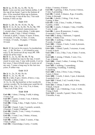 Ex 3
: lg, 2f, 3h, 4a, 5c, 6b, 7d, 8e
Ex 4
:1 you can bet your bottom dollar, 2 off
the top of my head, 3 get to the bottom of
this, 4 I've searched from top to bottom,
5 over the top, 6 top of the list, 7 hit rock
bottom, 8 thin on top
Unit 1 11
Ex 2
: lc, 2d, 3a, 4e, 5f, 6b, 7h, 8g
Ex 3
: If, 2c, 3i, 4a, 5j, 6b, 7h, 8e, 9g, 10d
The more metaphorical expressions are:
1 crystal clear, 2 razor sharp, 3 wide open
Ex 4
:1 wide, 2 dirt, 3 blind, 4 bitter,
5 broad, 6 pitch, 7 stone, 8 razor, 9 bone,
10 crystal, 11wide, 12 fast, 13 rock,
14 dead, 15 stark, 16 paper, 17 brand,
18 rock
Unit 1 1 2
Ex 2
: If, 2%(set in his ways), 3a (worked my
way ...), 4e, 5b (has ...), 6i (stand in your
way), 7j, 8c (went out of my way), 9d, 10h
(keep out of his way)
Ex 3
: lc, 2e, 3a, 4d, 5b, 6h, 7f, 8%
Ex 4
:1 worked my way to the top, 2 won't
stand in your way, 3 way with words, 4 set in
her ways, 5 have it both ways, 6 went out of
my way, 7 come a long way in the last two
years, 8 either way
Unit 1 1 3
Ex 1
: lc, 2a, 3f, 4d, 5b, 6e
Ex 2
: lc, 2e, 3a, 4b, 5d
Ex 3
:a take, b get, c know, d have, e say,
f breathe, g take, h eat
If, 2e, 3c, 4d, 5%(took her at her word), 6h
(eat my words), 7b, 8a (takeyour word for it)
Ex 4
:1 for, 2 by, 3 in, 4 in, 5 in, 6 from,
7 for, 8 of, 9 for, 10 in
Unit 114
Unit 8
6
:1 done, 2 being, 3 told, 4 along,
5 over, 6 go
Unit 8
7
:1 quiet, 2 tired, 3 see, 4 downs,
5 bred, 6 choose
Unit 8
8
:1 long, 2 day, 3 high, 4 pros, 5 now,
6 trial
Unit 8
9
:1 hand, 2 pat, 3 scratch, scratch,
4 burner, 5 water, 6 behind
Unit 90:1 knife, 2 out, 3 story, 4 corners,
5 dead, 6 fine
Unit 91:1 road, 2 no, 3 bitter, 4 loose,
5 stick, 6 story
Unit 92:1 about, 2 deaf, 3 seams, 4 lap,
5 feet, 6 place
Unit 93: 1knowledge, 2 sorry, 3 world,
4 days, 5 money, 6 better
Unit 94:1 gaining, 2 thin, 3 cover, 4 down,
5 into, 6 grounding
Unit 95:1 mind, 2 chance, 3 go, 4 trouble,
5 time, 6 through
Unit 96:1 about, 2 thing, 3 let, 4 out,
5 going, 6 How
Unit 97:1 life, 2 loss, 3 walks, 4 Variety,
5 public, 6 kiss
Unit 98:1 snack, 2 sleeper, 3 day, 4 traffic,
5 rain, 6 cold
Unit 99:1 sieve, 2 tomorrow, 3 water,
4 warmed, 5 ton, 6 back
Unit 100:1 along, 2 between, 3 signed,
4 draw, 5 Hold, 6 toe
Unit 1
0
1
:1 nothing, 2 sleep, 3 love, 4 time,
5 words, 6 weight
Unit 1
0
2
: 1 home, 2 luck, 3 end, 4 present,
5 point, 6 wonder
Unit 1
0
3
: 1 flood, 2 pack, 3 excuses, 4 coat,
5 word, 6 dash
Unit 1
0
4
:1 not, 2 like, 3 cry, 4 later, 5 swim,
6 take
Unit 1
0
5
:1 strong, 2 blank, 3 sore, 4 to,
5 up, 6 beside
Unit 106: 1 bed, 2 other, 3 wrong, 4 Time,
5 bright, 6 story
Unit 1
0
7
:1 nothing, 2 something,
3 something, 4 nothing, 5 nothing,
6 anything
Unit 1
0
8
: 1first, 2 first, 3 one, 4 being,
5 past, 6 those
Unit 109: 1 truth, 2 short, 3 put, 4 desired,
5 nutshell, 6 at
Unit 1
1
0
:1 head, 2 of, 3 world, 4 thin,
5 line, 6 voice
Unit 1
1
1
:1 cheap, 2 open, 3 sharp, 4 awake,
5 black, 6 hard
Unit 1
1
2
:1 set, 2 thinking, 3 out, 4 with,
5 long, 6 both
Unit 1
1
3
: 1mouth, 2 good, 3 have, 4 his,
5 breathe, 6 say
 