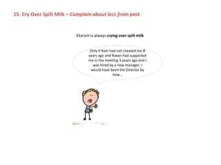 Only if Ram had not cheated me 8
years ago and Ravan had supported
me in the meeting 3 years ago and I
was hired by a new manager, I
would have been the Director by
now…
Sitaram is always crying over spilt milk
15. Cry Over Spilt Milk – Complain about loss from past
 