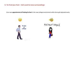 Arun was apprehensive of finding his feet in the new college environment while Anna got adjusted easily
5. To Find you Feet – Get used to new surroundings
 