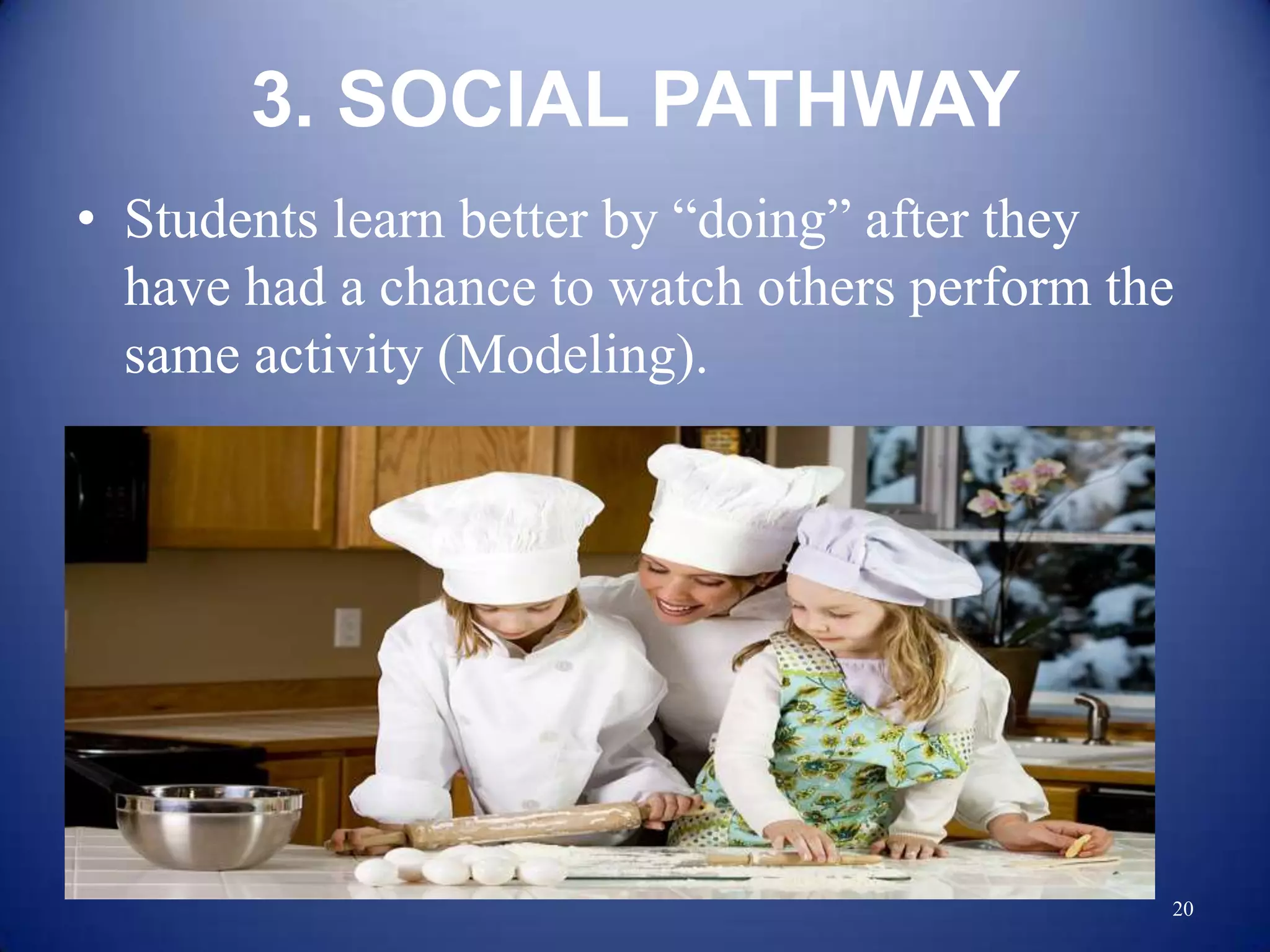 3. SOCIAL PATHWAY
• Students learn better by “doing” after they
  have had a chance to watch others perform the
  same activity (Modeling).




                                              20
 
