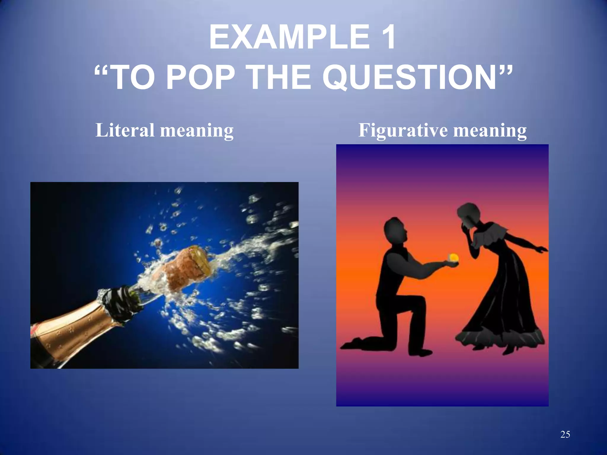 EXAMPLE 1
“TO POP THE QUESTION”
Literal meaning   Figurative meaning




                                       25
 