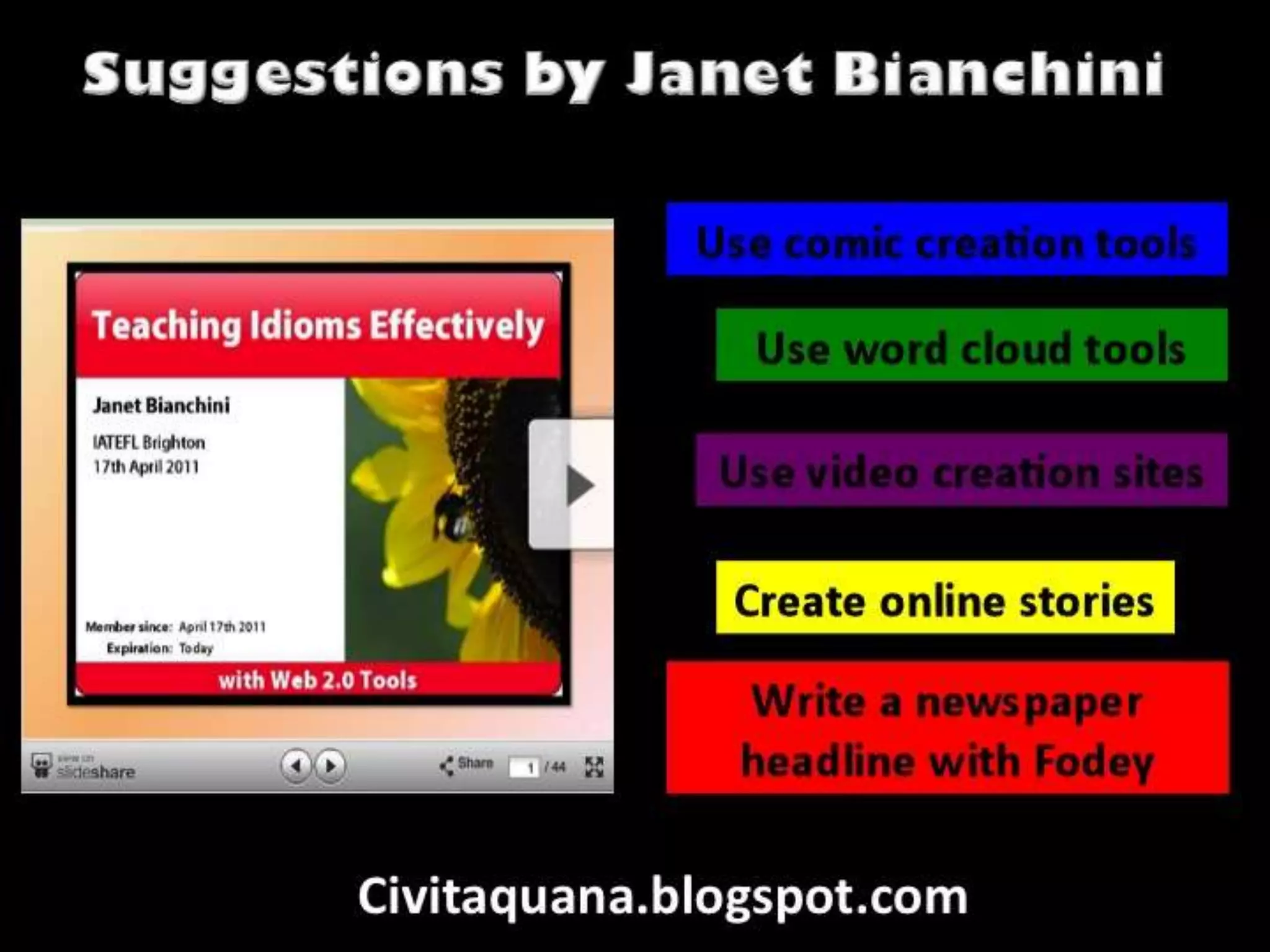 Idioms for Language Learners: Ideas, Tools, & Resources