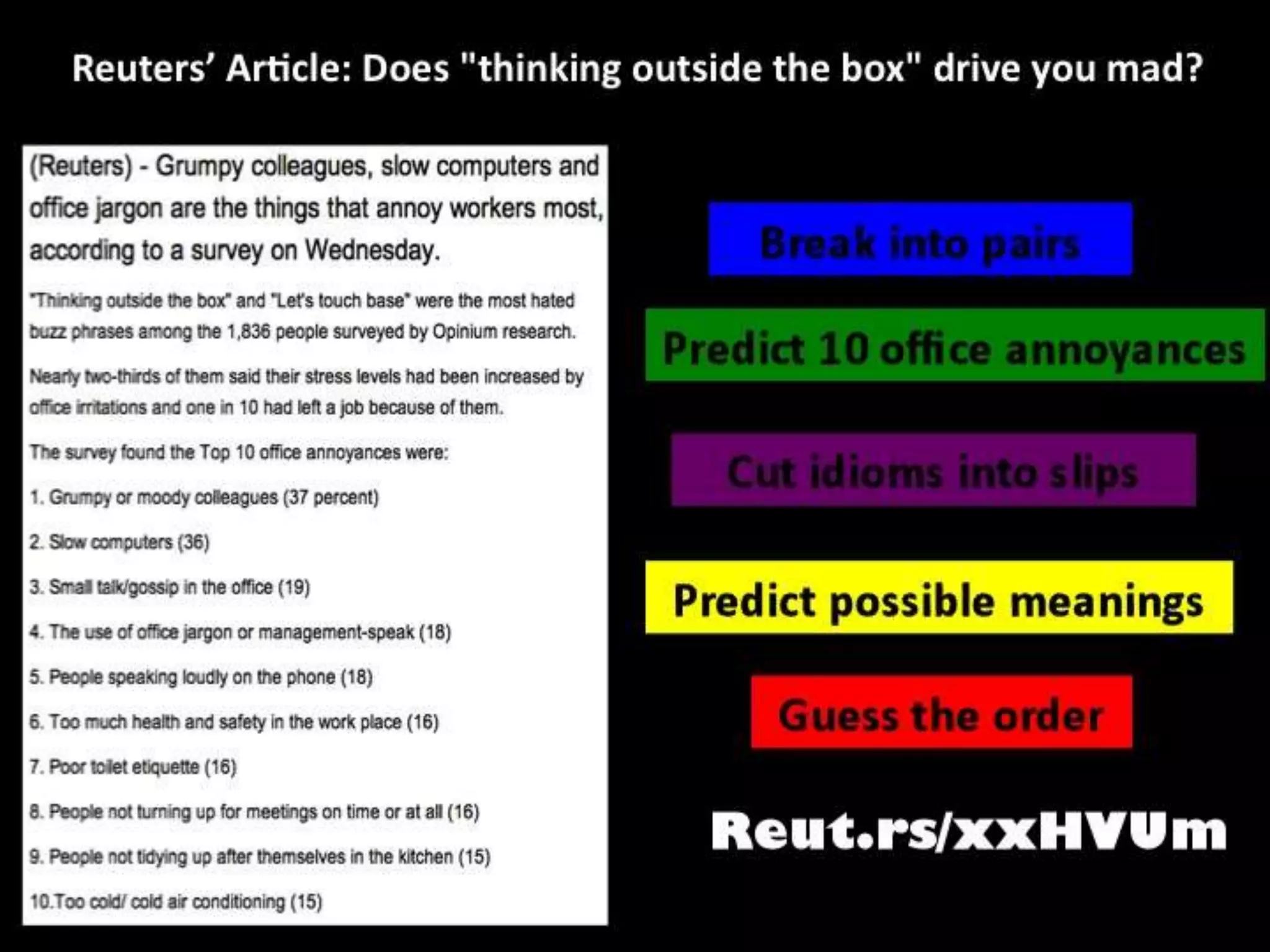 Idioms for Language Learners: Ideas, Tools, & Resources