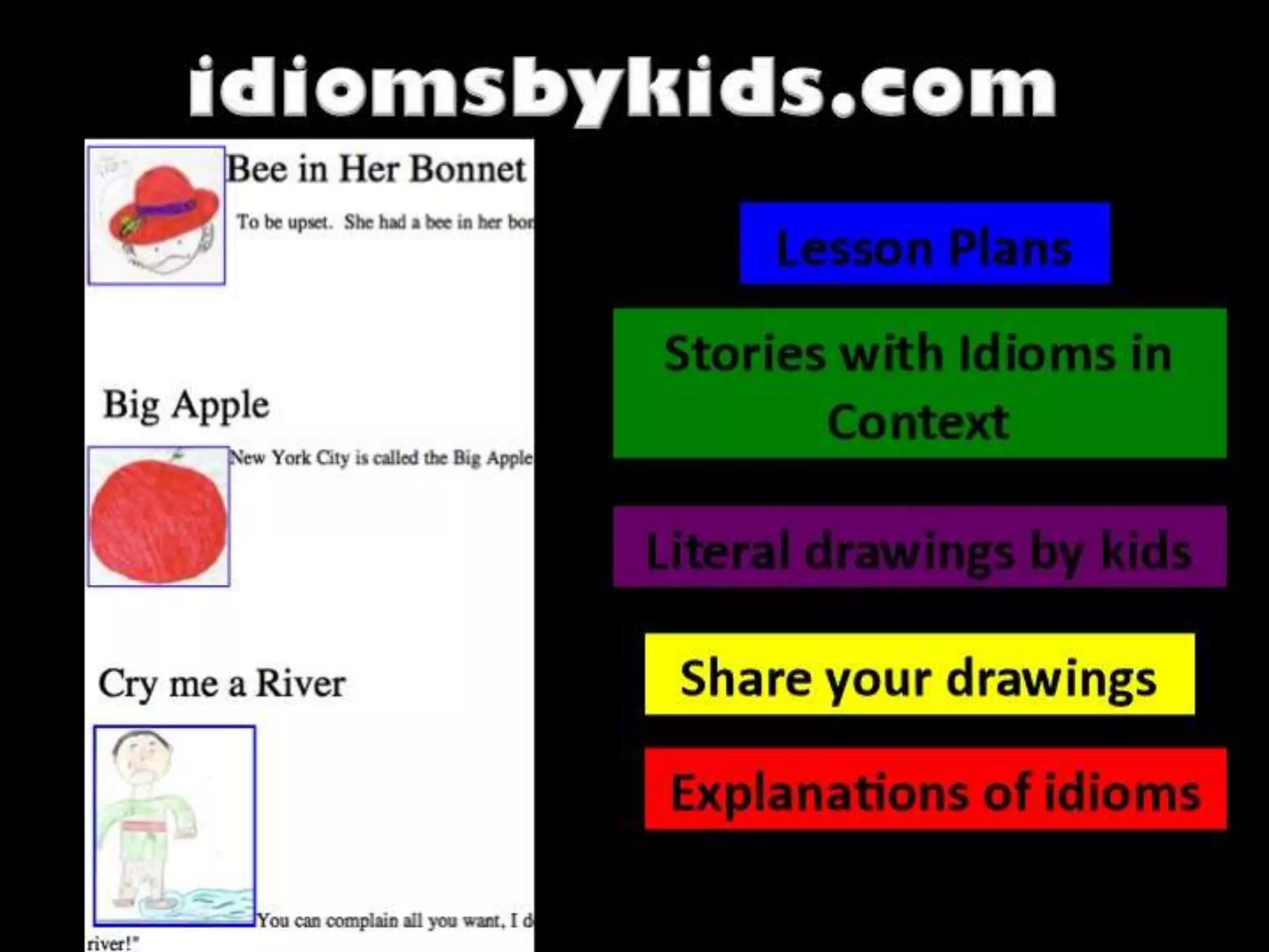 Idioms for Language Learners: Ideas, Tools, & Resources