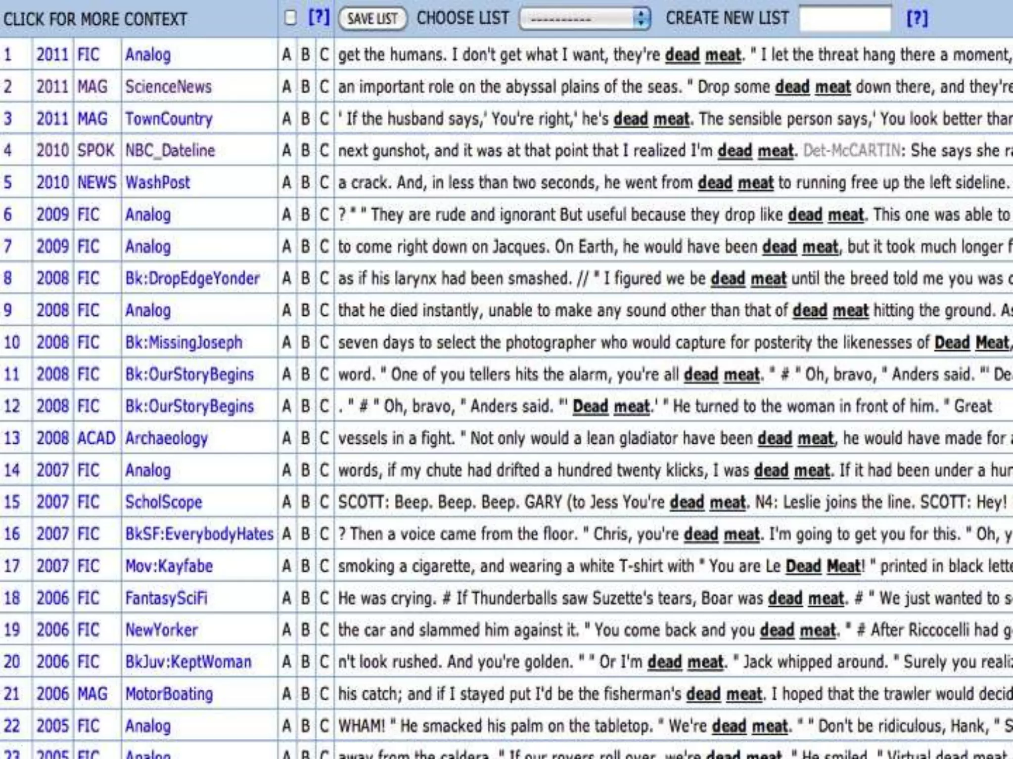Idioms for Language Learners: Ideas, Tools, & Resources