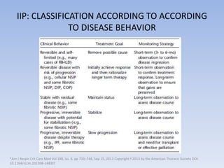 Idiopathic interstitial pneumonias | PPTX