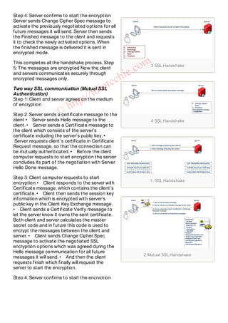 3 SSL Handshake
4 SSL Handshake
1. SSL Handshake
2 Mutual SSL Handshake
Step 4: Server confirms to start the encryption
Server sends Change Cipher Spec message to
activate the previously negotiated options for all
future messages it will send. Server then sends
the Finished message to the client and requests
it to check the newly activated options. When
the finished message is delivered it is sent in
encrypted mode.
This completes all the handshake process. Step
5: The messages are encrypted Now the client
and servers communicates securely through
encrypted messages only.
Two way SSL communication (Mutual SSL
Authentication)
Step 1: Client and server agrees on the medium
of encryption
Step 2: Server sends a certificate message to the
client • Server sends Hello message to the
client. • Server sends a Certificate message to
the client which consists of the server’s
certificate including the server’s public key. •
Server requests client’s certificate in Certificate
Request message, so that the connection can
be mutually authenticated. • Before the client
computer requests to start encryption the server
concludes its part of the negotiation with Server
Hello Done message.
Step 3: Client computer requests to start
encryption • Client responds to the server with
Certificate message, which contains the client’s
certificate. • Client then sends the session key
information which is encrypted with server’s
public key in the Client Key Exchange message.
• Client sends a Certificate Verify message to
let the server know it owns the sent certificate.
Both client and server calculates the master
secret code and in future this code is used to
encrypt the messages between the client and
server. • Client sends Change Cipher Spec
message to activate the negotiated SSL
encryption options which was agreed during the
Hello message communication for all future
messages it will send. • And then the client
requests finish which finally will request the
server to start the encryption.
Step 4: Server confirms to start the encryption
©
http://idiotechie.com
 
