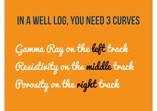 Gamma Ray on the left track
Resistivity on the middle track
Porosity on the right track
in a well log, you need 3 curves
 