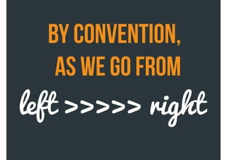 by convention,
as we go from
left >>>>> right
 