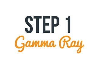 Gamma Ray
step 1
 