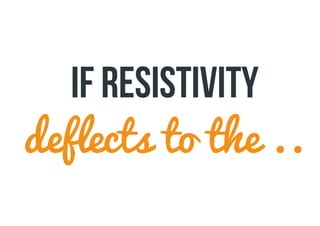 deflects to the ..
if resistivity
 