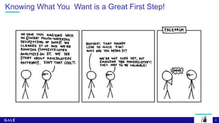 4
Knowing What You Want is a Great First Step!
 