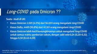 Long-COVID pada Omicron ??
Suatu studi di UK:
▸ Kasus Omicron: 2.501 (4.5%) dari 56.003 orang mengalami long COVID
▸ Kasus Delta, 4469 (10.8%) dari 41.361 orang mengalami long COVID
▸ Kasus Omicron lebih kecil kemungkinannya untuk mengalami long COVID
untuk semua waktu pemberian vaksin, dengan odd ratio 0,24 (0,20–0,32)
hingga 0,50 (0,43–0,59)
16
Antonelli M, Pujol JC, Spector TD, Ourselin S, Steves CJ. Risk of long COVID associated with delta versus omicron variants of SARS-CoV-2.
Lancet; 399 (10343): 2263-4.
 