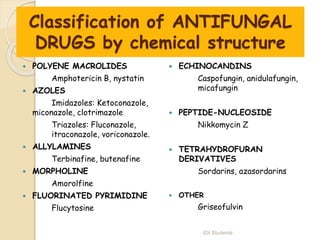 IDI_pharmacology_of_antifungal[1] new.ppt