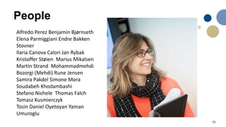 13
People
Alfredo Perez Benjamin Bjørnseth
Elena Parmiggiani Endre Bakken
Stovner
Ilaria Canova Calori Jan Rybak
Kristoffer Støien Marius Mikalsen
Martin Strand Mohammadmehdi
Bozorgi (Mehdi) Rune Jensen
Samira Pakdel Simone Mora
Soudabeh Khodambashi
Stefano Nichele Thomas Falch
Tomasz Kusmierczyk
Tosin Daniel Oyetoyan Yaman
Umuroglu
 