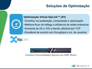 Optimização Virtual XipLink™ (XV)
•Contribui na aceleração, compressão e optmização
•Melhora fluxo de tráfego e eficiência de redes enterprise
•Aumenta de 2X a 10X a banda utilizável por TCP
•Escalável de acordo com throughput e no. de usuários
Soluções de Optimização
Combina Funcionalidades XipLink com VSAT iDirect
 
