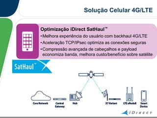 Optimização iDirect SatHaul™
•Melhora experiência do usuário com backhaul 4G/LTE
•Aceleração TCP/IPsec optimiza as conexões seguras
•Compressão avançada de cabeçalhos e payload
economiza banda, melhora custo/benefício sobre satélite
Solução Celular 4G/LTE
 