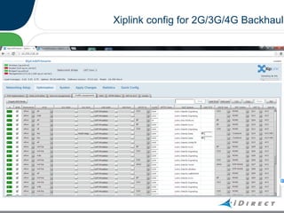 Xiplink config for 2G/3G/4G Backhaul
 