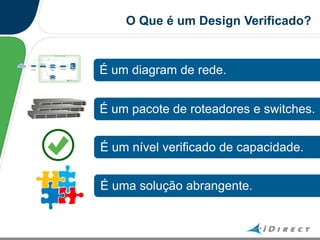 O Que é um Design Verificado?
É um pacote de roteadores e switches.
É um diagram de rede.
É um nível verificado de capacidade.
É uma solução abrangente.
 