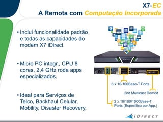 X7-EC
A Remota com Computação Incorporada
6 x 10/100Base-T Ports
2 x 10/100/1000Base-T
Ports (Específico por App.)
2nd Multicast Demod
• Inclui funcionalidade padrão
e todas as capacidades do
modem X7 iDirect
• Micro PC integr., CPU 8
cores, 2.4 GHz roda apps
especializados.
• Ideal para Serviços de
Telco, Backhaul Celular,
Mobility, Disaster Recovery.
 