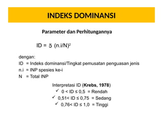 Rumus Inp ID, IS & H' - KLH 5-Metode Ekologi Kuantitatif.pptx