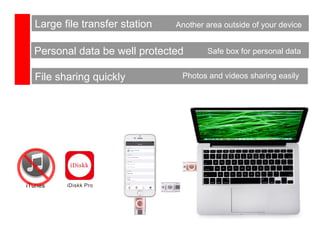 Large file transfer station
Personal data be well protected
File sharing quickly
Another area outside of your device
Safe box for personal data
Photos and videos sharing easily
iTunes
 