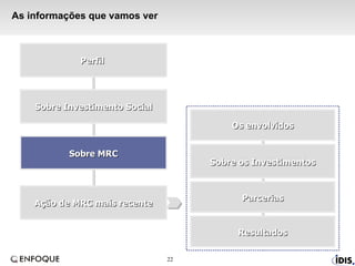 As informações que vamos ver Sobre Investimento Social Sobre MRC Perfil  Ação de MRC mais recente Os envolvidos Sobre os Investimentos Parcerias Resultados 