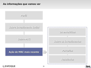As informações que vamos ver Sobre Investimento Social Sobre MRC Perfil  Ação de MRC mais recente Os envolvidos Sobre os Investimentos Parcerias Resultados 
