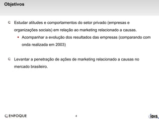 Objetivos Estudar atitudes e comportamentos do setor privado (empresas e organizações sociais) em relação ao marketing relacionado a causas. Acompanhar a evolução dos resultados das empresas (comparando com onda realizada em 2003) Levantar a penetração de ações de marketing relacionado a causas no mercado brasileiro. 
