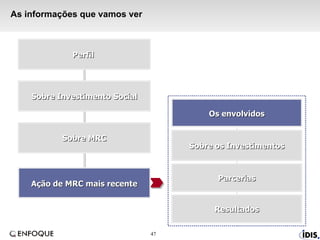 As informações que vamos ver Sobre Investimento Social Sobre MRC Os envolvidos Sobre os Investimentos Parcerias Resultados Perfil  Ação de MRC mais recente 
