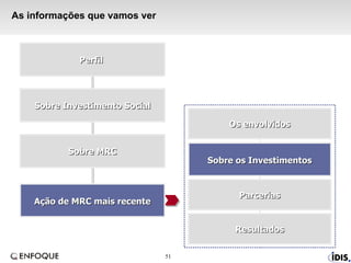As informações que vamos ver Sobre Investimento Social Sobre MRC Os envolvidos Sobre os Investimentos Parcerias Resultados Perfil  Ação de MRC mais recente 