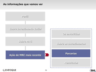 As informações que vamos ver Sobre Investimento Social Sobre MRC Os envolvidos Sobre os Investimentos Parcerias Resultados Perfil  Ação de MRC mais recente 