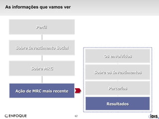 As informações que vamos ver Sobre Investimento Social Sobre MRC Os envolvidos Sobre os Investimentos Parcerias Resultados Perfil  Ação de MRC mais recente 