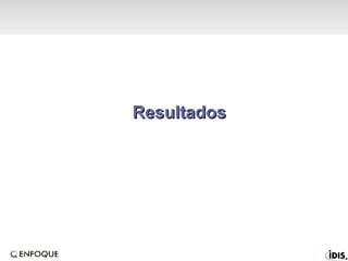 Resultados 