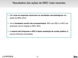 Resultados das ações de MRC mais recentes São  raras as empresas mensuram os resultados mercadológicos  das ações de MRC (23%)  Já os  resultados sociais são acompanhados : 68% nas OSC´s e 46% nas empresas (cai em relação a 2003: 46%) A  maioria das Empresas e OSC’s fazem prestação de contas pública  do recurso financeiro arrecadado 