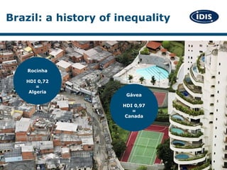 Desafios: assegurar o acesso a educação,
Brasil: histórico de desigualdades
Rocinha
IDH
0,72
=
Argélia
Rocinha
HDI 0,72
=
...