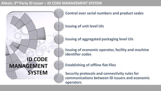 ID CODE
MANAGEMENT
SYSTEM
Control over serial numbers and product codes
Issuing of unit level UIs
Issuing of aggregated packaging level UIs
Issuing of economic operator, facility and machine
identifier codes
Establishing of offline flat-files
Security protocols and connectivity rules for
communications between ID issuers and economic
operators
Allexis: 3rd Party ID Issuer – ID CODE MANAGEMENT SYSTEM
 