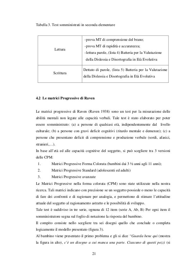 Test Delle Matrici Di Raven Download