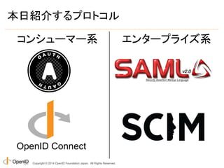 本日紹介するプロトコル 
コンシューマー系エンタープライズ系 
OpenID Connect 
Copyright © 2014 OpenID Foundation Japan. All Rights Reserved. 
 