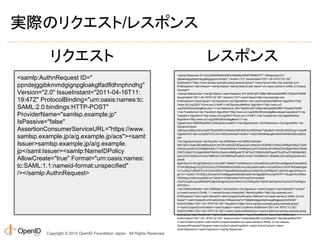 実際のリクエスト/レスポンス 
リクエストレスポンス 
<samlp:AuthnRequest ID=" 
ppndejggibkmmdgignpgloakglfadfldhnphndhg" 
Version="2.0" IssueInstant="2011-04-16T11: 
19:47Z" ProtocolBinding="urn:oasis:names:tc: 
SAML:2.0:bindings:HTTP-POST" 
ProviderName="samlsp.example.jp" 
IsPassive="false" 
AssertionConsumerServiceURL="https://www. 
samlsp.example.jp/a/g.example.jp/acs"><saml: 
Issuer>samlsp.example.jp/a/g.example. 
jp</saml:Issuer><samlp:NameIDPolicy 
AllowCreate="true" Format="urn:oasis:names: 
tc:SAML:1.1:nameid-format:unspecified" 
/></samlp:AuthnRequest> 
Copyright © 2014 OpenID Foundation Japan. All Rights Reserved. 
<samlp:Response ID="s2cc2b844fbfe543063c49b45ec60b6f75948037f1" InResponseTo=" 
bjlljiaibddgppbdpimacgdfeigppjndmcfnddni" Version="2.0" IssueInstant="2011-04-16T07:22:16Z" 
Destination="https://www.samlsp.example.jp/a/g.example.jp/acs"><saml:Issuer>http://idp.example.com: 
8180/openam</saml:Issuer><samlp:Status><samlp:StatusCode Value="urn:oasis:names:tc:SAML:2.0:status: 
Success"> 
</samlp:StatusCode></samlp:Status><saml:Assertion ID="s2b91a971b66a1864a4e95b0fff617f3ddd47f3098" 
IssueInstant="2011-04-16T07:22:16Z" Version="2.0"><saml:Issuer>http://idp.example.com: 
8180/openam</saml:Issuer><ds:Signature><ds:SignedInfo><ds:CanonicalizationMethod Algorithm="http: 
//www.w3.org/2001/10/xml-exc-c14n#"/><ds:SignatureMethod Algorithm="http://www.w3. 
org/2000/09/xmldsig#rsa-sha1"/><ds:Reference URI="#s2b91a971b66a1864a4e95b0fff617f3ddd47f3098" 
><ds:Transforms><ds:Transform Algorithm="http://www.w3.org/2000/09/xmldsig#enveloped-signature"/><ds: 
Transform Algorithm="http://www.w3.org/2001/10/xml-exc-c14n#"/></ds:Transforms><ds:DigestMethod 
Algorithm="http://www.w3.org/2000/09/xmldsig#sha1"/><ds: 
DigestValue>QiBEfNqkRNiCUnMceZa5JoxdeMY=</ds:DigestValue></ds:Reference></ds:SignedInfo><ds: 
SignatureValue> 
JMEZqoncBBpvoWoxUqMI79CpADROnDb9sil9q7j9F0j0DXpVtR92hksF7eByMpA+XSOtEv655SDyjz+rnoeoff 
OgtsiIbOAG+/a0+JUXpN27VXVJV3+WEDyAfwSqAT3a3KzF+7ssGOkEK8Ktpog8Sx60iOW4iNKGz8rcZ8pDq 
q0= 
</ds:SignatureValue><ds:KeyInfo><ds:X509Data><ds:X509Certificate> 
MIICQDCCAakCBEeNB0swDQYJKoZIhvcNAQEEBQAwZzELMAkGA1UEBhMCVVMxEzARBgNVBAgTCkNh 
bGlmb3JuaWExFDASBgNVBAcTC1NhbnRhIENsYXJhMQwwCgYDVQQKEwNTdW4xEDAOBgNVBAsTB09w 
ZW5TU08xDTALBgNVBAMTBHRlc3QwHhcNMDgwMTE1MTkxOTM5WhcNMTgwMTEyMTkxOTM5WjBnMQ 
swCQYDVQQGEwJVUzETMBEGA1UECBMKQ2FsaWZvcm5pYTEUMBIGA1UEBxMLU2FudGEgQ2xhcmEx 
DDAK 
BgNVBAoTA1N1bjEQMA4GA1UECxMHT3BlblNTTzENMAsGA1UEAxMEdGVzdDCBnzANBgkqhkiG9w0BAQ 
EFAAOBjQAwgYkCgYEArSQc/U75GB2AtKhbGS5piiLkmJzqEsp64rDxbMJ+xDrye0EN/q1U5Of+RkDsaN/igkA 
vV1cuXEgTL6RlafFPcUX7QxDhZBhsYF9pbwtMzi4A4su9hnxIhURebGEmxKW9qJNYJs0Vo5+IgjxuEWnjnnV 
gHTs1+mq5QYTA7E6ZyL8CAwEAATANBgkqhkiG9w0BAQQFAAOBgQB3Pw/UQzPKTPTYi9upbFXlrAKMwt 
Ff2OW4yvGWWvlcwcNSZJmTJ8ARvVYOMEVNbsT4OFcfu2/PeYoAdiDA 
cGy/F2Zuj8XJJpuQRSE6PtQqBuDEHjjmOQJ0rV/r8mO1ZCtHRhpZ5zYRjhRC9eCbjx9VrFax0JDC/FfwWigmr 
W0Y0Q== 
</ds:X509Certificate></ds:X509Data></ds:KeyInfo></ds:Signature><saml:Subject><saml:NameID Format=" 
urn:oasis:names:tc:SAML:1.1:nameid-format:unspecified" NameQualifier="http://idp.example.com: 
8180/openam">taro</saml:NameID><saml:SubjectConfirmation Method="urn:oasis:names:tc:SAML:2.0:cm: 
bearer"><saml:SubjectConfirmationData InResponseTo="bjlljiaibddgppbdpimacgdfeigppjndmcfnddni" 
NotOnOrAfter="2011-04-16T07:32:16Z" Recipient="https://www.samlsp.example.jp/a/g.example.jp/acs" 
/></saml:SubjectConfirmation></saml:Subject><saml:Conditions NotBefore="2011-04-16T07:12:16Z" 
NotOnOrAfter="2011-04-16T07:32:16Z"><saml:AudienceRestriction><saml:Audience>samlsp.example.jp/a/g. 
example.jp</saml:Audience></saml:AudienceRestriction></saml:Conditions><saml:AuthnStatement 
AuthnInstant="2011-04-16T07:22:16Z" SessionIndex="s2e924fdac5fe15c4559aab5118be38caed9dc7f01" 
><saml:AuthnContext><saml:AuthnContextClassRef>urn:oasis:names:tc:SAML:2.0:ac:classes: 
PasswordProtectedTransport</saml:AuthnContextClassRef></saml:AuthnContext></saml: 
AuthnStatement></saml:Assertion></samlp:Response> 
 