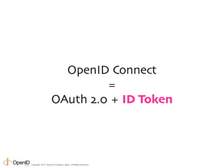 Copyright © 2014 OpenID Foundation Japan. All Rights Reserved. 
 