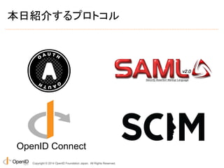 フェデレーションの基本的な仕組み 
OpenID Connect 
Copyright © 2014 OpenID Foundation Japan. All Rights Reserved. 
 