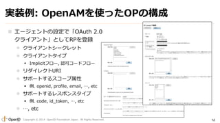 実装例: OpenAMを使ったOPの構成 
 エージェントの設定で「OAuth 2.0 
クライアント」としてRPを登録 
 クライアントシークレット 
 クライアントタイプ 
▪ Implicitフロー, 認可コードフロー 
 リダイレクトURI 
 サポートするスコープ属性 
▪ 例. openid, profile, email, …, etc 
 サポートするレスポンスタイプ 
▪ 例. code, id_token, …, etc 
 …, etc 
Copyright © 2014 OpenID Foundation Japan. All Rights Reserved. 12 
 