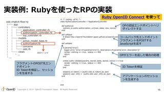 実装例: Rubyを使ったRPの実装 
Ruby OpenID Connect を使って 
# -*- coding: utf-8 -*- 
class AuthorizationController < ApplicationController 
def authorize 
redirect_to authz.authorization_uri(new_state, new_nonce) 
end 
def callback 
# @see http://openid-foundation-japan.github.io/openid-connect-core-1_0.ja.html#FragmentNotes 
end 
def validate 
if params['error'] 
logger.error "error=#{params['error']}, description=#{params['error_description']}" 
render :nothing => true, :status => 400 
return 
end 
unless authz.validate(params, stored_state, stored_nonce) == true 
render :nothing => true, :status => 400 
return 
end 
session[:id_token] = (authz.oidc.id_token).as_json 
session[:user_info] = (authz.oidc.user_info).as_json 
end 
... 
end 
Copyright © 2014 OpenID Foundation Japan. All Rights Reserved. 
15 
oidc-implicit-flow-rp 
├── app 
│ ├── controllers 
│ │ ├── application_controller.rb 
│ │ ├── authorization_controller.rb 
│ │ └── top_controller.rb 
│ ├── models 
│ │ ├── active_model_base.rb 
│ │ ├── authorization.rb 
│ │ ├── concerns 
│ │ └── oidc.rb 
│ └── views 
│ └ ... 
└ ... 
OPの認証エンドポイントへリ 
ダイレクトする 
コールバック先エンドポイント 
フラグメントをPOSTする 
JavaScriptを返す 
フラグメントのPOST先エン 
ドポイント 
ID Tokenを検証し、セッショ 
ンを生成する 
OPがエラーを返した場合の処理 
ID Tokenを検証 
アプリケーションのセッショ 
ンを生成する 
次のページで 
 