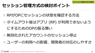 セッション管理方式の検討ポイント 
セッション管理方式の共通化 
 RPがOPにセッションの状態を確認する方法 
 タイムアウト後はアプリ(RP) が利用できないよう 
にするためのOPの振る舞い 
 無効化されたアカウントのセッション停止 
 ユーザーの利用への影響、開発者の対応のしやすさ 
Copyright © 2014 OpenID Foundation Japan. All Rights Reserved. 33 
 