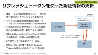 リフレッシュトークンを使った認証情報の更新 
Copyright © 2014 OpenID Foundation Japan. All Rights Reserved. 
ブラウザ 
37 
 IDトークンの有効期限毎にIDトークンを 
取り直すことでセッションを更新する 
 セッション確認の精度は数時間オーダー 
 IDトークンの有効期限が1時間なら、確認精度は1時間 
 対応のためにはアプリのセッション管理 
部分の改修が必要。対応コストは低め。 
 OPがAuthorization Code Flowに対応す 
る必要あり。DMZへの配置が必須。 
 POSTデータが失われることはない。 
 Offline Clientを使う場合のRefresh 
Token の用法との整合について要検証。 
セッション管理方式の共通化 
Session 
Manager 
OP 
アプリ 
IDトークンの 
有効期限をチェック 
リフレッシュトークンを使って 
新しいIDトークンを取得 
 
